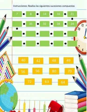 Sucesiones Compuestas