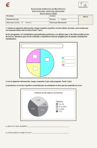 Gráficos circulares