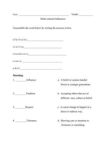 Multi Cultural Influence