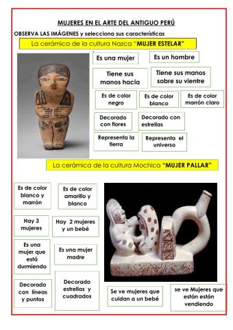 Mujeres en el arte del antiguo Perú