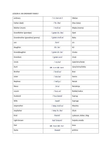 An ordinary family (L4)