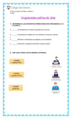 ORGANIZACIÓN POLÍTICA DE CHILE