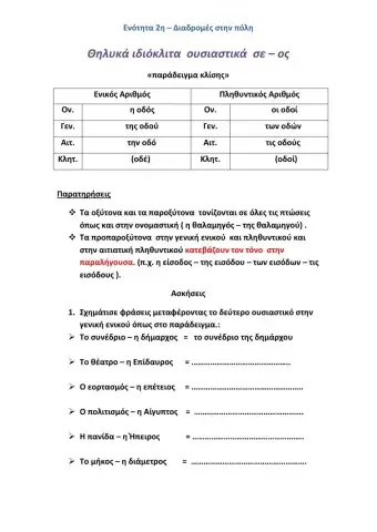 Ιδιόκλιτα θηλυκά ουσιαστικά σε -ος, Ενότητα 2, Η ζωή στην πόλη