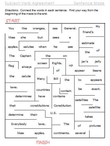 Subject -Verb Agreement
