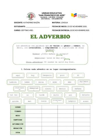 Clasificacipon de adverbios