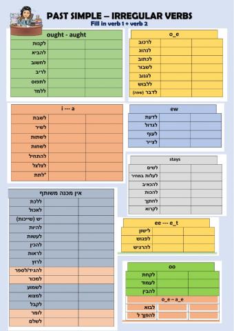 Past simple irregular verbs