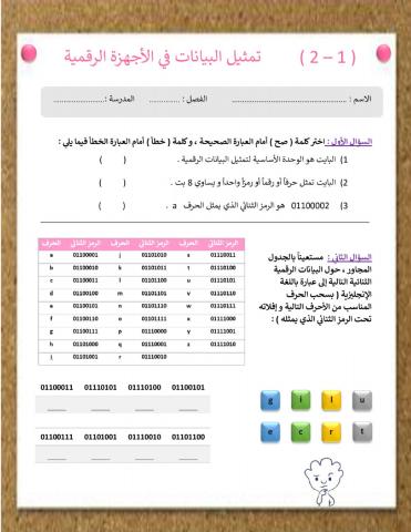 تمثيل البيانات في الأجهزة الرقمية