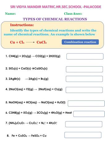 Types of chemical reactions
