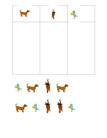 Sorting Pet Animals