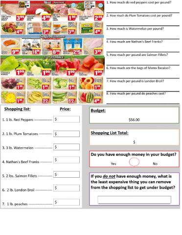 Undesignated Store Circular Math and Budgeting