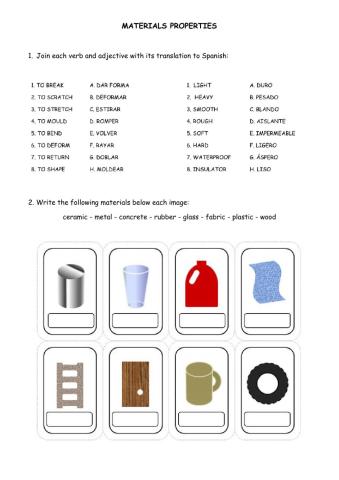 Materials and its properties