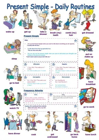 Frequency Adverbs and Daily Routine - Writing Exercise