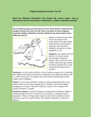 English Speaking Countries: UK