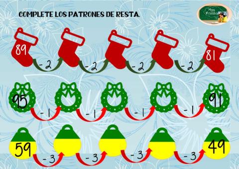 Patrones de resta
