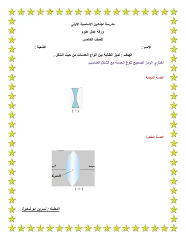 انواع العدسات