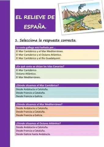 El relieve de España