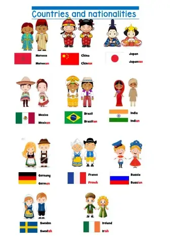 Countries and nationalities