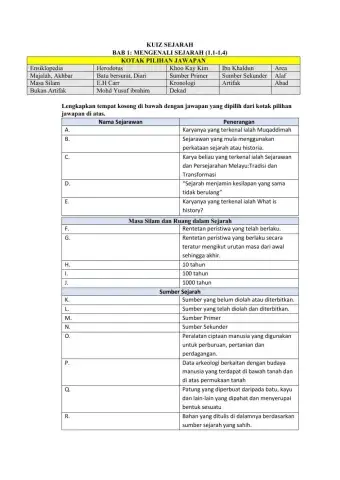 TINGKATAN 1 :Bab 1-mengenali sejarah