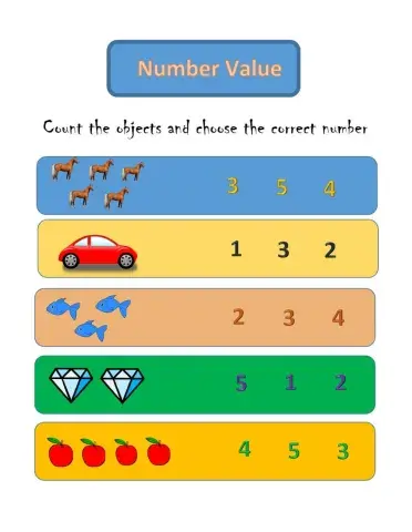 Number Value