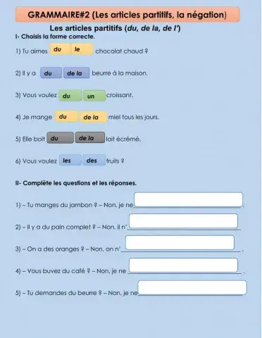 Les partitifs et la négation
