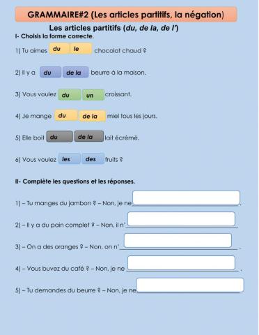 Les partitifs et la négation