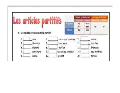 Les Articles Partitifs