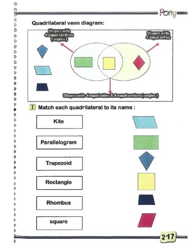 Matching Quadrilaterals