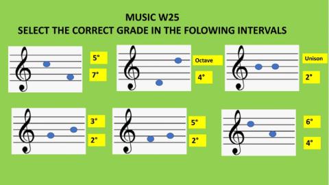 Intervals