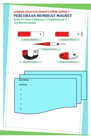 Membuat magnet dengan cara induksi