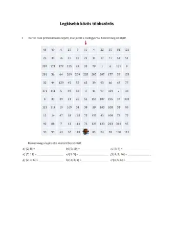 Legkisebb közös többszörös 2.