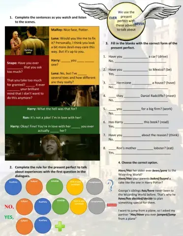 Present perfect for experiences