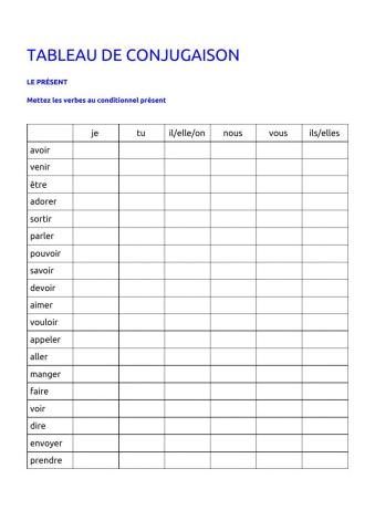 Tableau de conjugaison - présent