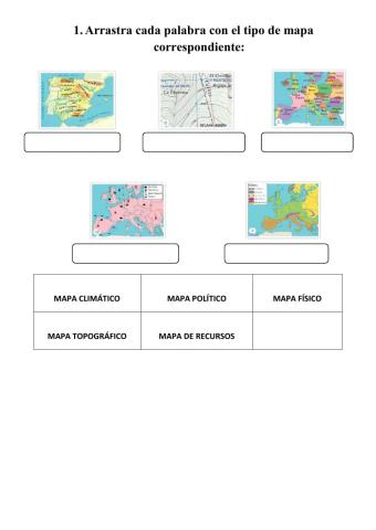 Repaso Universo- Tipos de mapas