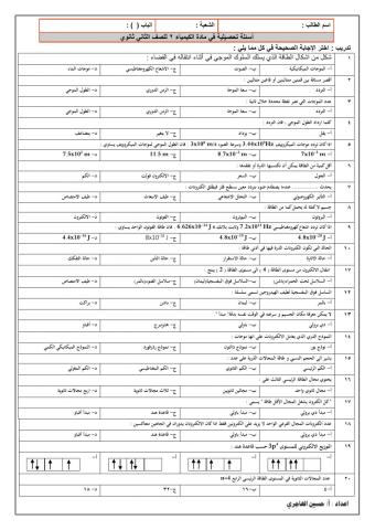 تدريبات الالكترونات في الذرات