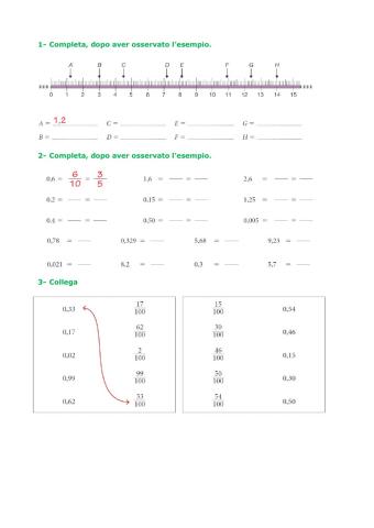 Numeri e frazioni decimali