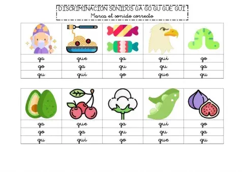 Sonidos ga go gu gue gui