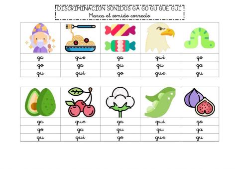 Sonidos ga go gu gue gui