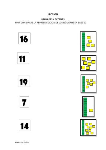 Unidades y decenas