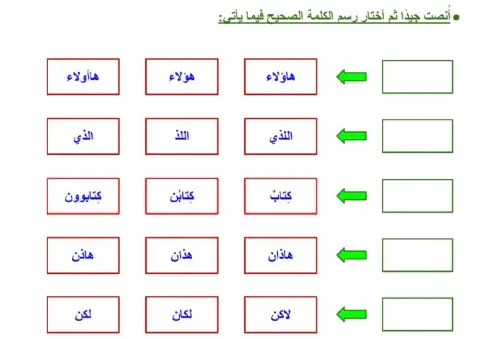 الحروف التي تنطق ولا تكتب - ٢
