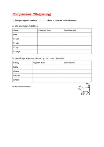 Comparison of adjectives