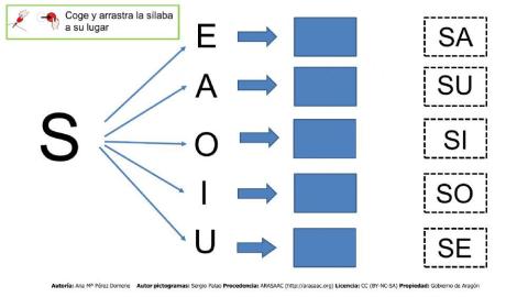 LecturaGlobal-S1