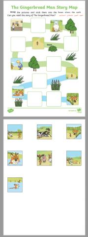 The Gingerbread man - الرجل البسكويت