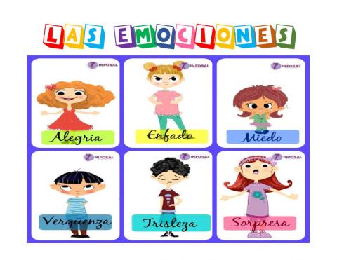 Que siento cuando estoy...