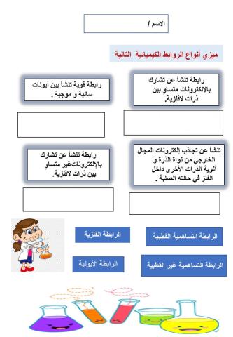 ارتباط العناصر