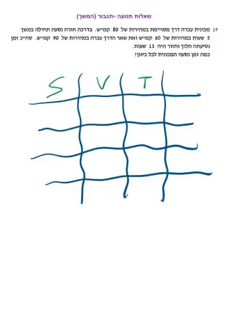 שאלות תנועה