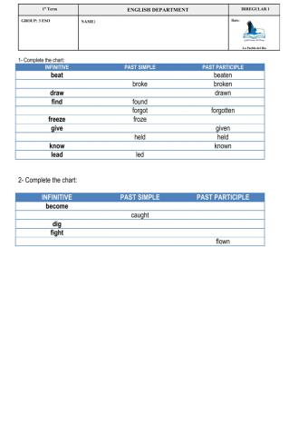 Irregular Verbs 1
