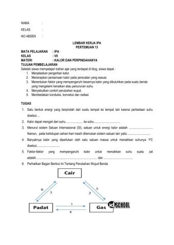 LK-IPA Kelas VII Kalor dan Perpindahannya