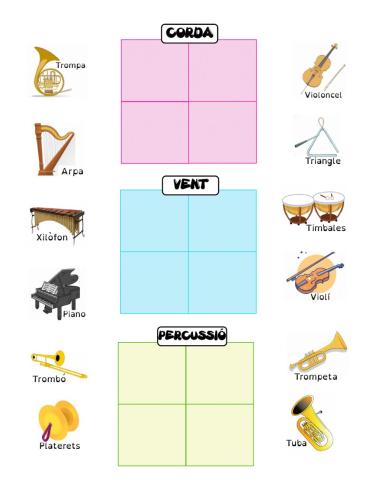 Famílies d'instruments