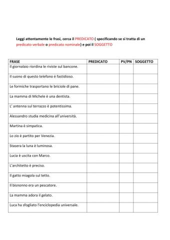 Soggetto e predcato