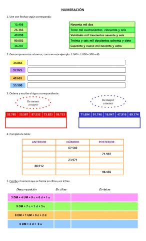 Numeración de cinco cifras